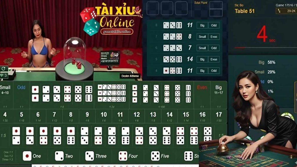 Khái quát về game tài xỉu Kubet