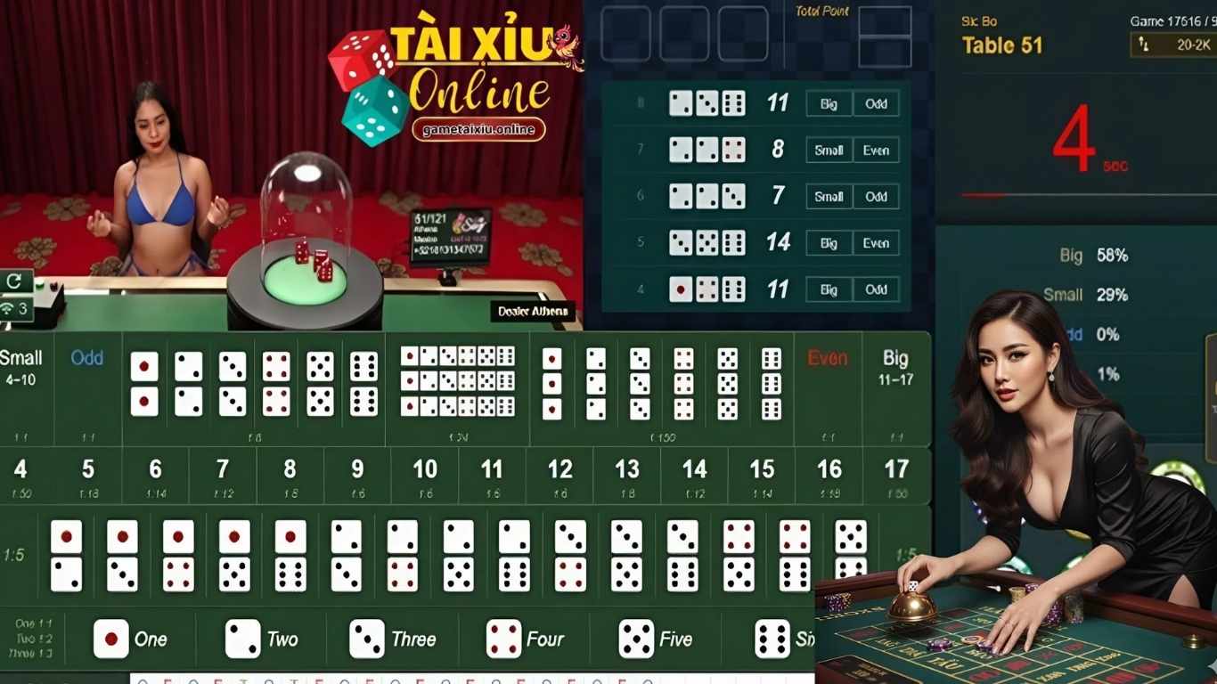 Khái quát về game tài xỉu Kubet Khái quát về game tài xỉu Kubet